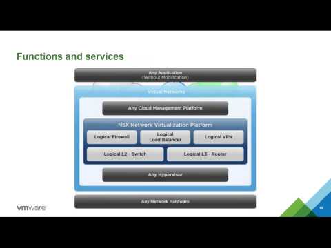 how to obtain vmware certification