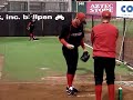 Stephen Strasburg of the San Diego St. Aztecs