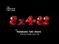 Multiplication Table 8