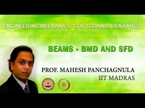 how to draw sfd and bmd ppt