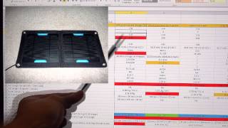 Portable USB Solar Panel Charger Review / Tests – Part 2