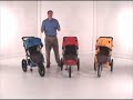 B.O.B Family of Jogging and All-Terrain Strollers B.O.B Family of Jogging and All-Terrain Strollers