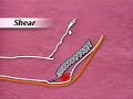 Caring for Pressure Ulcers pt 1of 4 Caring for Pressure Ulcers pt 1of 4