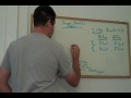 8. An Example of Indifference Curve Analysis