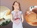 Ketogenic Diet-Mayo Clinic Ketogenic Diet-Mayo Clinic