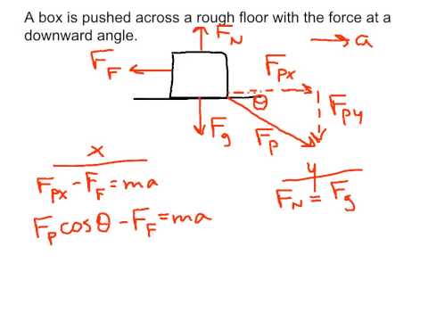 how to draw fbd in statics