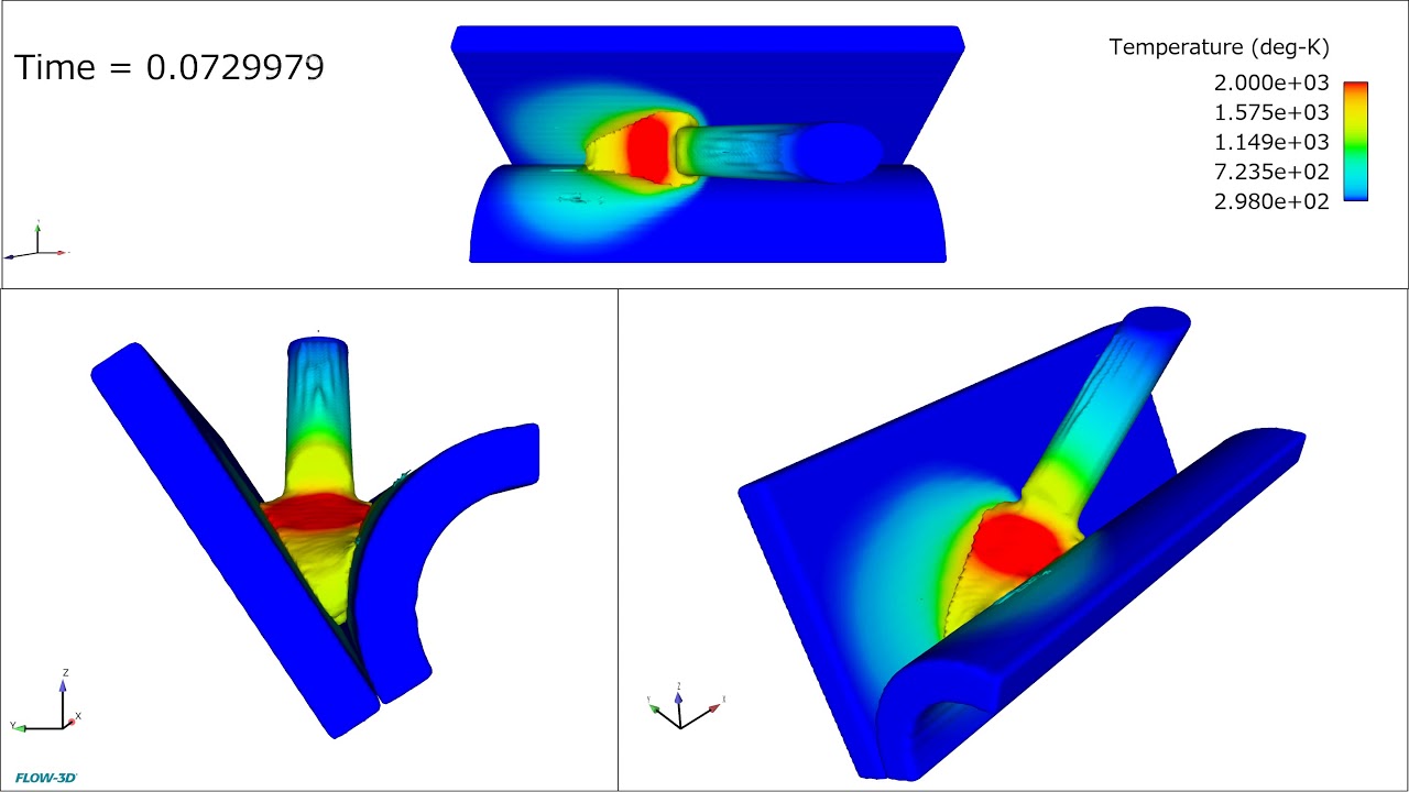 Laser Brazing Simulation | FLOW-3D WELD