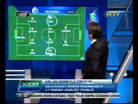 rıdvan