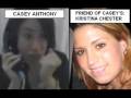 videos de Lee Anthony /Casey Anthony_Incest, Inconsistencies and Insanity, OH MY! _Justice for Caylee_