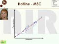 Pre-processing of NIR (Part 1 of 2)