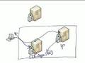 UIODS - Resolving Dynamic IP on EC2
