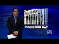Prison Graduates Have Positive Job Outlook