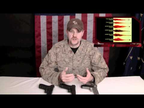 9mm vs 45 ACP: The debate continues