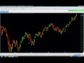 STOCHASTIC TIPS AND TRICKS.avi