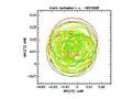 Earth's Orbit Inclination Precession, Last 10 Myr