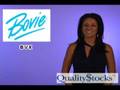 Quality Stocks Daily Video 7/25/2008