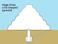 an over view of king djoser's step pyramid at saqqara in egypt showing diagrams, photos and a 3d reconstruction.
by mark millmore
http://www.eyelid.co.uk/pyramid1.htm
music by andy sheppard
http://www.andysheppard.co.uk