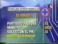 carlos hermosillo vs François Omam-Biyik en 1994-1995 campeonato de goleo