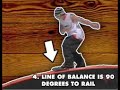 Tips & Tricks with Marko Grilc: Board Slide Tips & Tricks with Marko Grilc: Board Slide