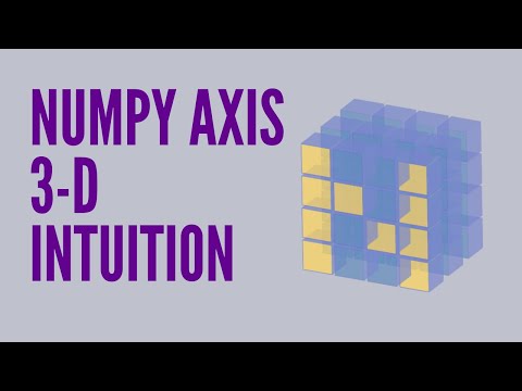 Numpy Axis 3-Dimensional Intuition