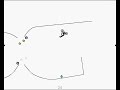 Free Rider 2 - Gravity Modifier