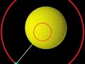 \"Do other solar systems exist?\" (Ask an Astronomer)
