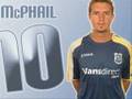 videos de Cardiff City Fc Squad 08/09