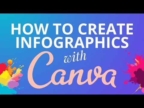 how to create infographics