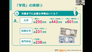 動画のサムネイル