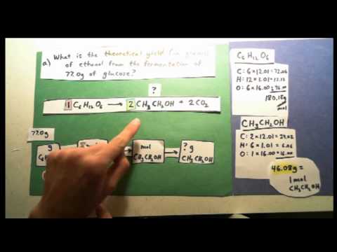 how to calculate theoretical yield