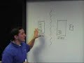 Overview Double-Take Software VMware Virtual Infrastructure
