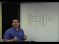 Overview Double-Take Software VMware Virtual Infrastructure