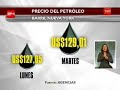 efectos del alza del petróleo