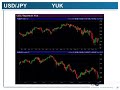 Pt4, Steve Meizinger: Low-Correlated Currency Strategies Using FX Options Pt4, Steve Meizinger: Low-Correlated Currency Strategies Using FX Options