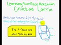 Finding the  Surface Area of a Rectangular Prism