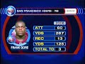 49ers vs. Saints Preview