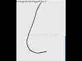 HOW TO DRAW PATRICK STAR   (DrawingNow.com)