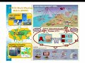 Managing & Moving Weather, Water and Climate Information Managing & Moving Weather, Water and Climate Information