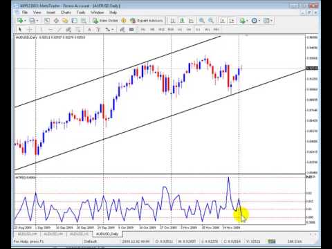 Forex statistical arbitrage