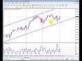 EJEMPLO AYUDA DEL AVERAGE DAILY RANGE