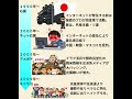 「右翼」はなぜ「ネトウヨ」になったのか？街宣車からSNSへ、20年の変遷を徹底解説