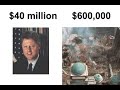 9-11 Conspiricy Theory 9-11 Conspiricy Theory