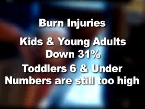 Burn Injuries in Children
