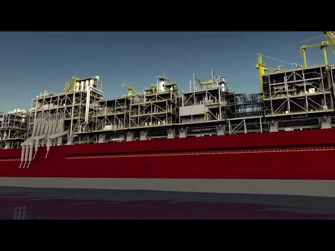 how to define an industry