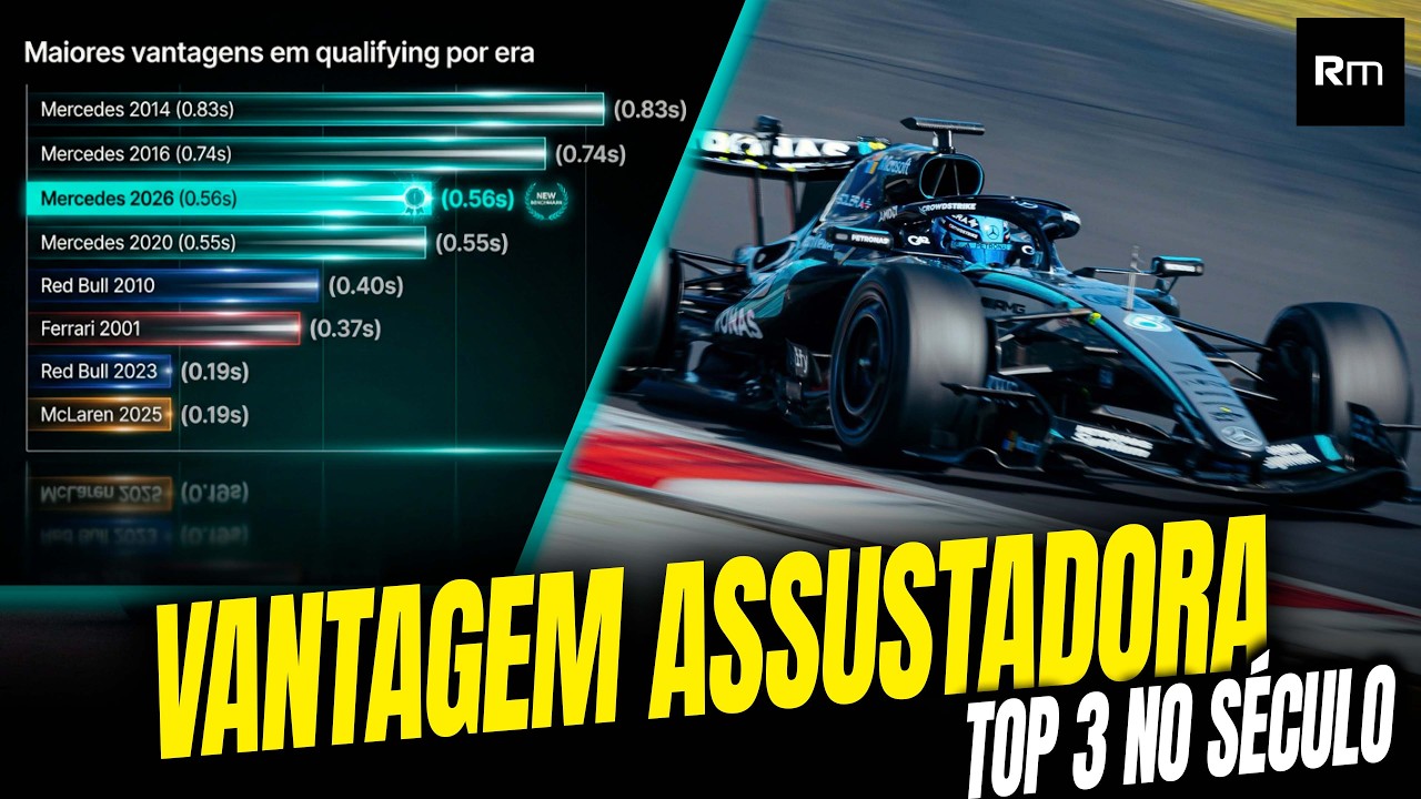 ALERTA NA F1: DOMÍNIO DA MERCEDES É MAIOR QUE O DA FERRARI E O DA RED BULL, E É TOP 3 DO SÉCULO #f1