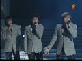 Performance 5566