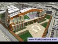 Future & Current Stadiums