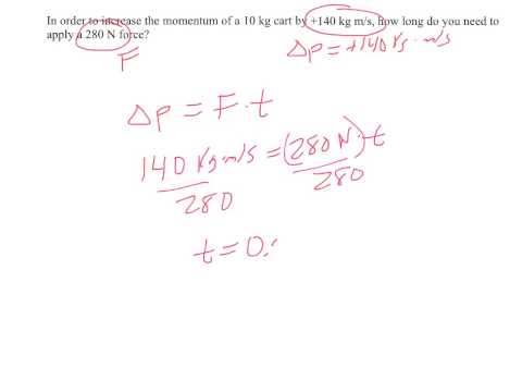 how to calculate impulse