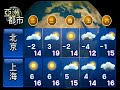 國際氣象預報