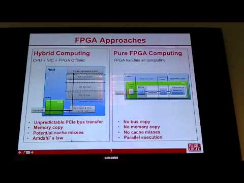 low latency - In this video, John Lockwood from Alto-Logic presents: A Low-Latency Library in FPGA Hardware for High-Frequency Trading (HFT). Recorded at the Hot Interconn...